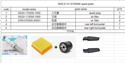 Spark plug/Oil Filter/Air Filte/rear left and rear right foot pedal suit CF450NK