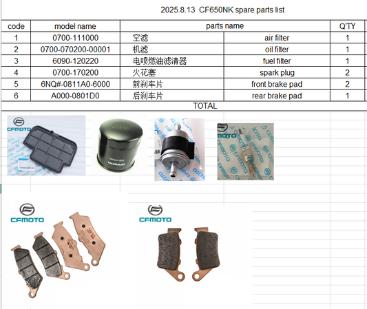 Air Filter/Oil filter/Fuel filter/Spark Plug/Front Brake pad and rear brake pad suit CF650NK