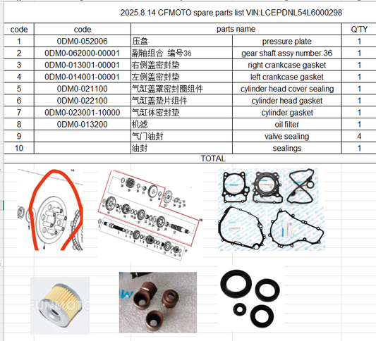 Pressure plate/Gear shaft assy/gaskets and oil filter/valve sealing/sealings suit CF250NK