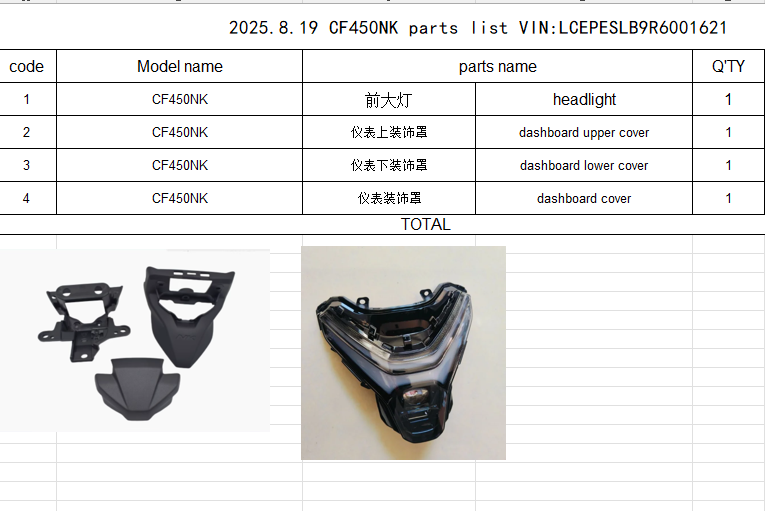 Headlight and dashboard cover suit CF450NK 6AQV-160100-4003