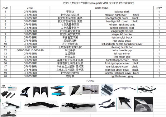 Balance shaft/radiator  right cover  and others in the list suit CF675SRR