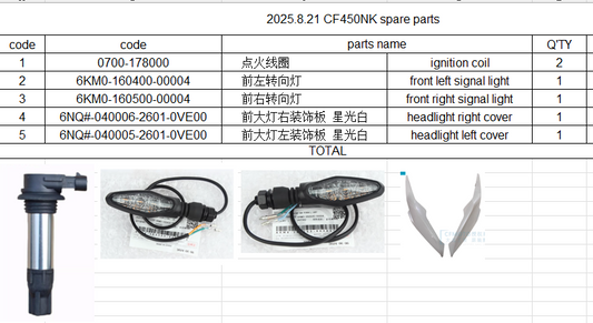 Ignition coil/signal light/headlight cover suit CF450NK
