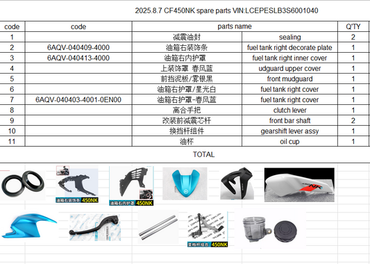 Sealing/front mudguard/clutch lever/gearshift lever assy and others in the list suit CF450NK