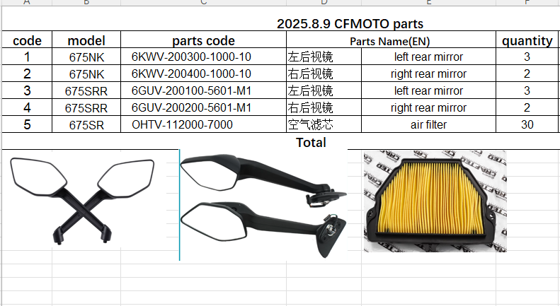 Left rear mirror/Right rear mirror/Air filter suit CF675NK/CF675SRR