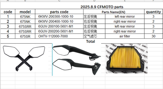 Left rear mirror/Right rear mirror/Air filter suit CF675NK/CF675SRR