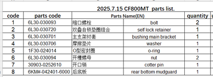 Bolt/self lock retainer/Washer/o-ring/nut and others in the list for CF800MT and 250NK