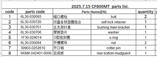 Bolt/self lock retainer/Washer/o-ring/nut and others in the list for CF800MT and 250NK