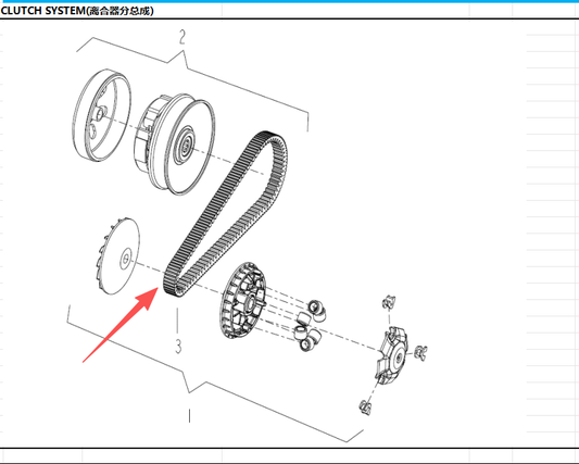 Drive Belt suit QJMOTOR /ATR150