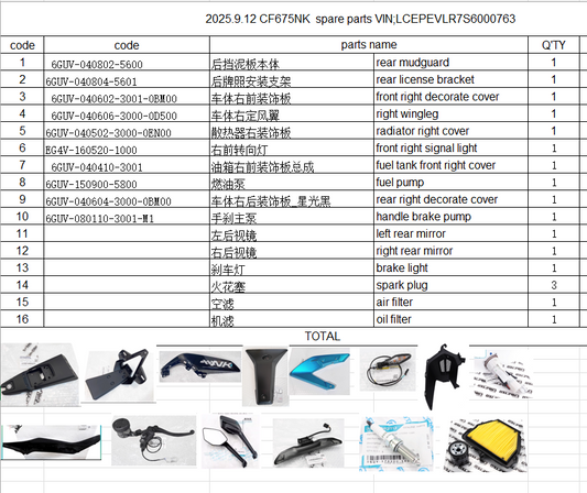Rear mudguard/right wingleg/fuel pump and others in the list suit CF675NK