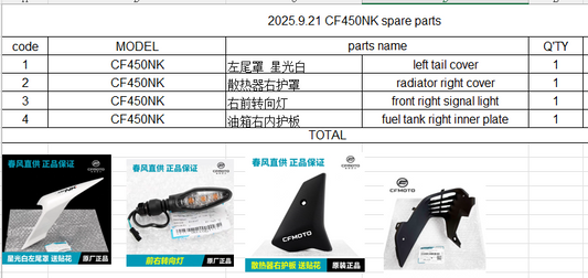 Left tail cover/radiator right cover/front right signal light/fuel tank right inner plate suit CF450NK