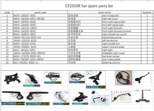 Rear mudguard/right tail cover/front right signal light and others in the list suit CF250SR FUN