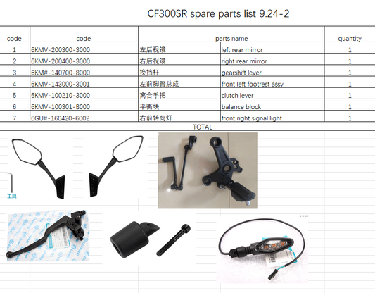 Left and right rear mirror/gearshift lever/front left footrest assy and others in the list suit CF300SR