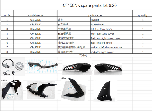 Lock kit/Brake Lever/fuel tank cover and others in the list suit CF450NK