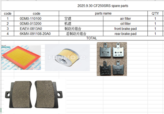 Air Filter/Oil Filter/Front Brake Pad and Rear Brake Pad suit CF250SRS