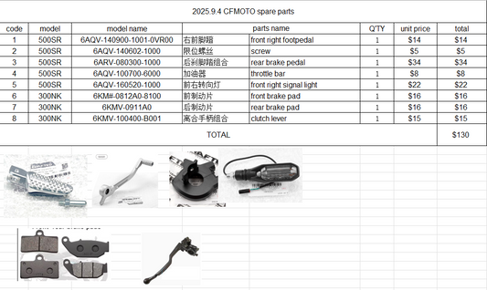 Front right footpedal/Rear brake pedal/Throttle bar and others in the list suit CF500SR/CF300NK