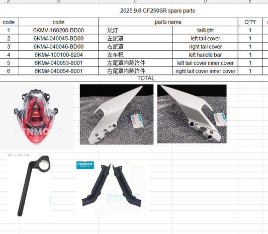 Taillight/Left tail cover and Right Tail cover/left handle bar/left and right tail inner cover suit CF250SR