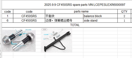 Balance block and Side Stand suit CF450SRS
