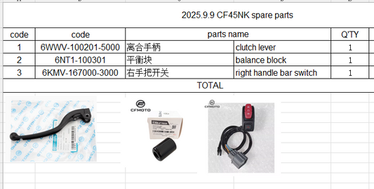 Clutch lever/balance block/right handle bar switch suit CF450NK