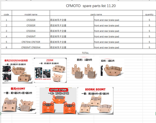 Front and Rear Brake Pad suit CF250SR/CF250NK/300SR/300NK/450MT/675NK/800MT