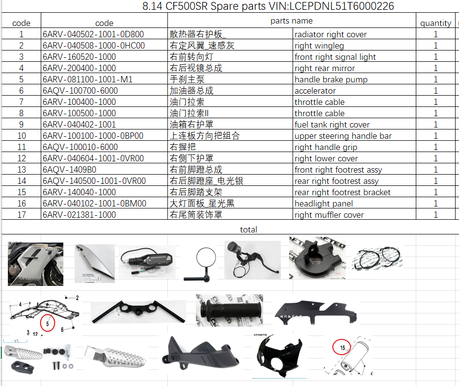 Radiator right cover and others in the list suit CF500SR VOOM