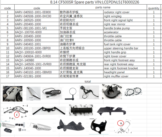 Radiator right cover and others in the list suit CF500SR VOOM