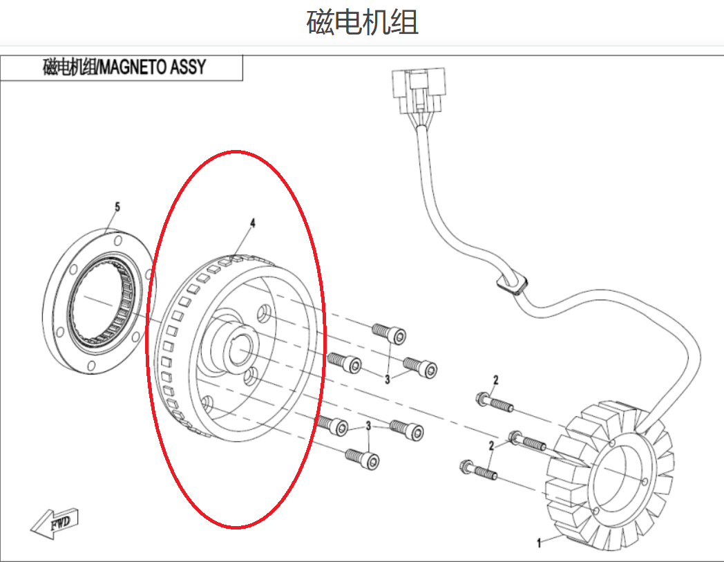 Magneto Rotor suit ZForce 950 code is 0JYA-031000-40000