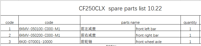 Front Left Bar and Front Right Bar and Front Wheel Axle suit CF250CLX
