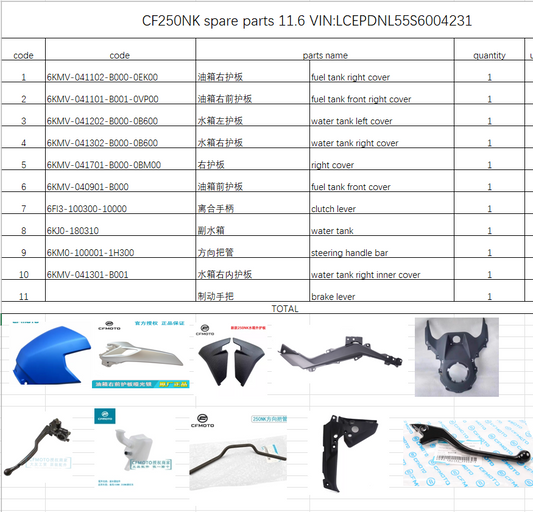 Fuel tank right cover/fuel tank front right cover/water tank left cover and others in the list suit CF250NK