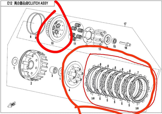 cluth pad/clutch cover and middle cover suit CF250SR model year 2021