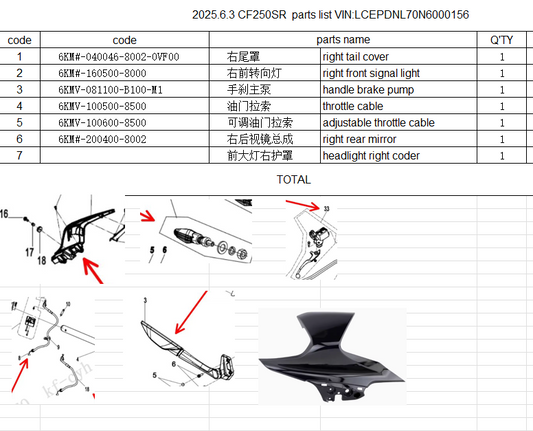 Right tail cover/right front signal light/handle brake pump/throttle cable/adjustable throttle cable/right rear mirror/Headlight right cover suit CF250SR