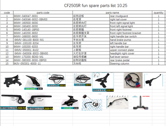 Rear mudguard/right tail cover/front right signal light and others in the list suit CF250SR FUN