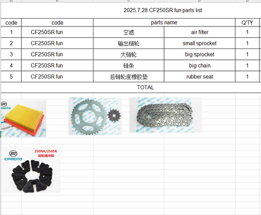 Air filter/small and big sprocket/big chain/rubber seat suit CF250SR FUN