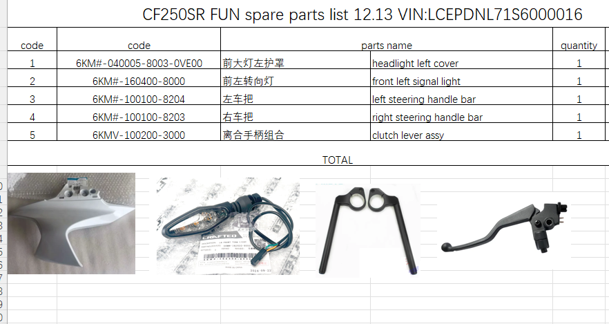 Headlight left cover/front left signal light/left and right handle bar and clutch lever suit CF250SR FUN