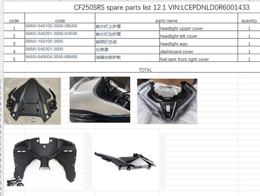 Headlight /upper cover/left Cover/dashboard cover/fuel tank front right cover suit CF250SRS