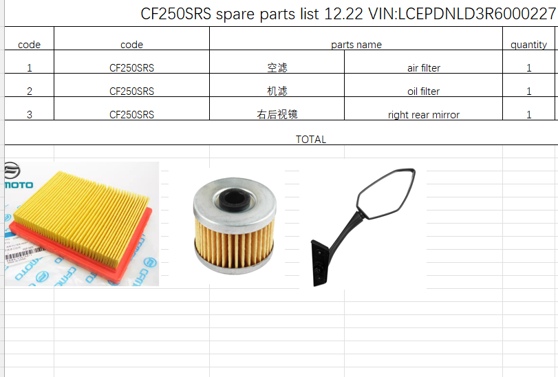 Air Filter/Oil Filter and Right Rear Mirror suit CF250SRS