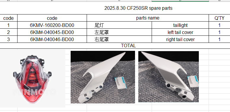 Taillight/Left tail cover and Right Tail cover suit CF250SR