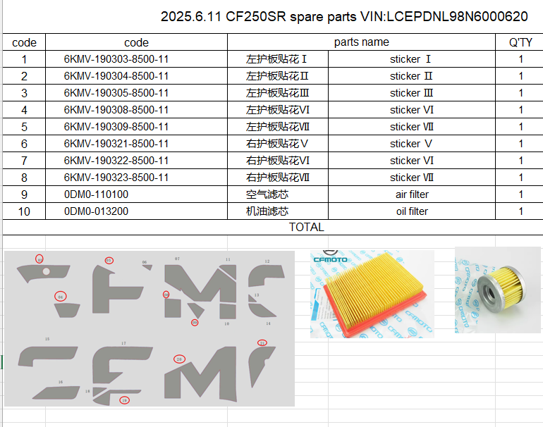 stickers and air filter and oil filter suit CF250SR 0DM0-110100/0DM0-013200