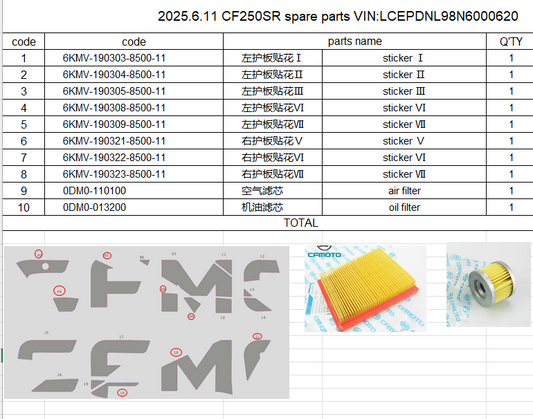 stickers and air filter and oil filter suit CF250SR 0DM0-110100/0DM0-013200