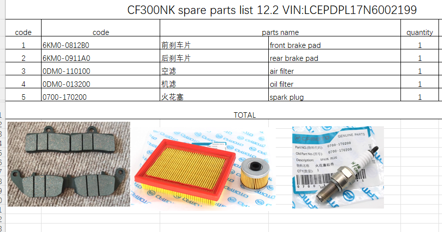 Front and Rear Brake pad/Ail filter/oil filter and spark plug suit CF300NK