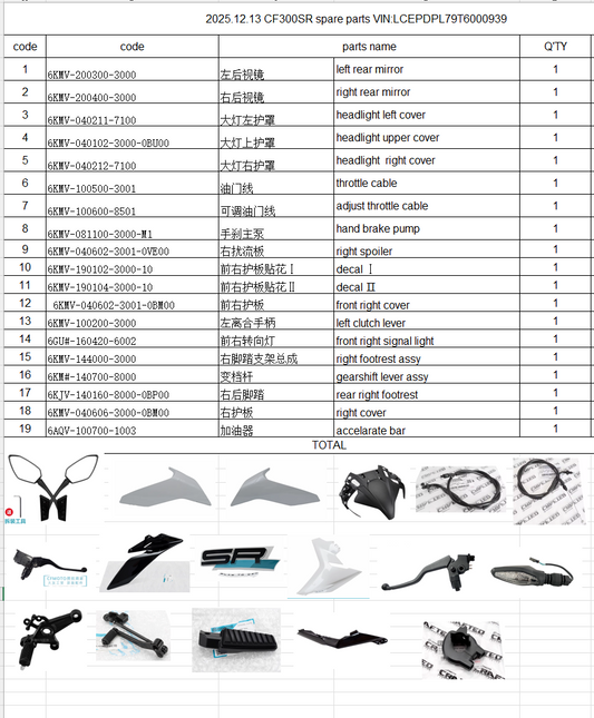 Rear MIrrors/headlight cover and others in the list suit CF300SR