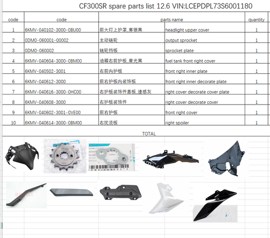 Headlight upper cover/output sprocket and others in the list suit CF300SR