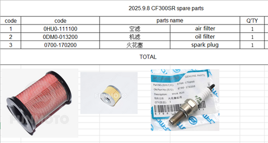 Air filter/Oil Filter/Spark Plug suit CF300SR code is 0HU0-111100