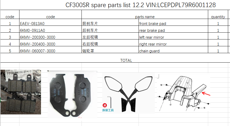 Front and Rear Brake pad/Left and Right Rear Mirror and Chain Guard suit CF300SR