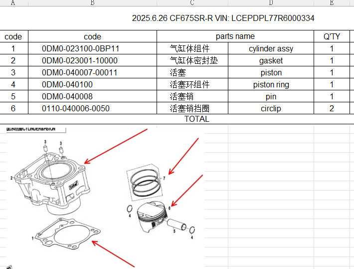 Cylinder/Gasket/piston/rings/pin/circlip suit CF300SR 0DM0-023100-0BP11