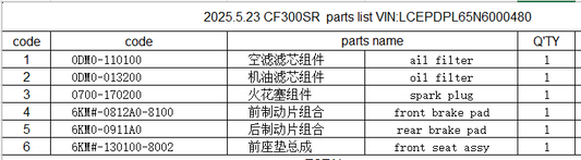 Air filter/Oil filter/Spark plug/Front and Rear brake pad/Front seat assy suit CF300SR