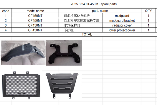 Mudguard/Mudguard bracket/Radiator cover/lower protect cover suit CF450MT