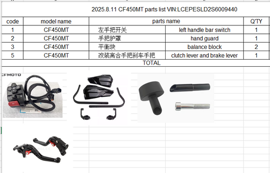 Left handle bar switch/hand guard/balance block/clutch lever and brake lever suit CF450MT