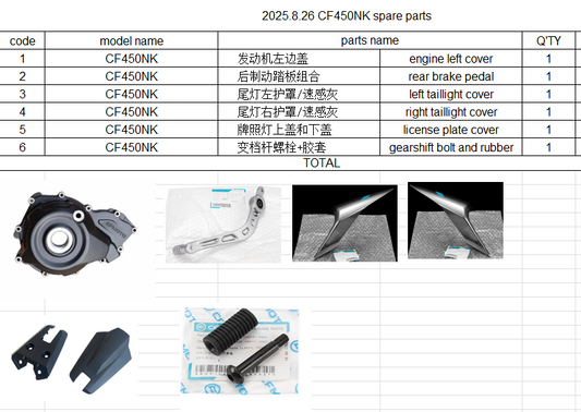 Engine left cover/Rear brake pedal/left taillight cover/Right taillight cover/license plate cover/gearshift bolt and rubber suit CF450NK