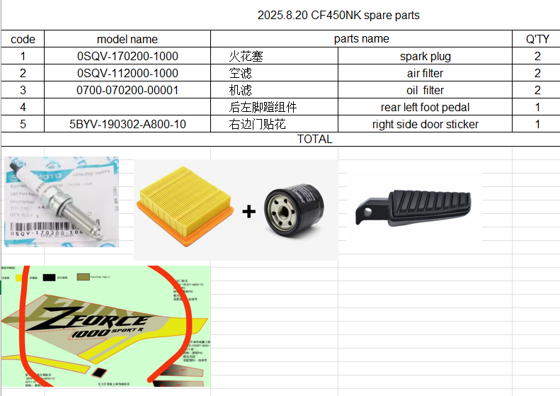 Spark plug/air filter/oil  filter/rear left foot pedal and sticker suit CFMOTO