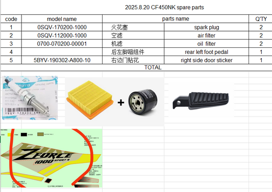 Spark plug/air filter/oil  filter/rear left foot pedal and sticker suit CFMOTO